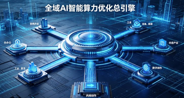 察哈尔右翼前旗AI算力优化赋能数字生态 智能技术迭代激活产业发展新动能