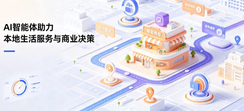 察哈尔右翼前旗线下门店经营升级：AI 智能体 Geo 优化赋能连锁商业全域经营决策