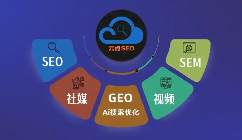 察哈尔右翼前旗GEO优化：AI智能体时代取代SEO的全新内容优化逻辑