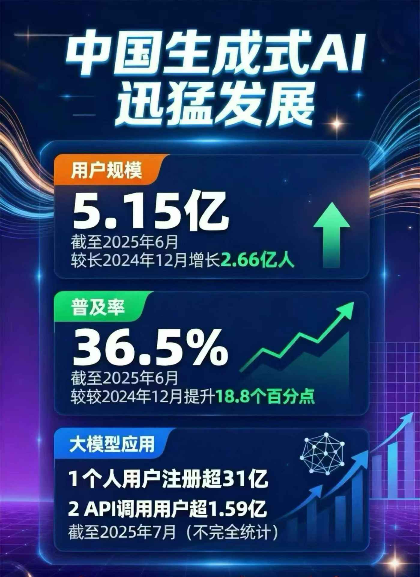 察哈尔右翼前旗豆包GEO优化是什么？内容创作核心逻辑解析