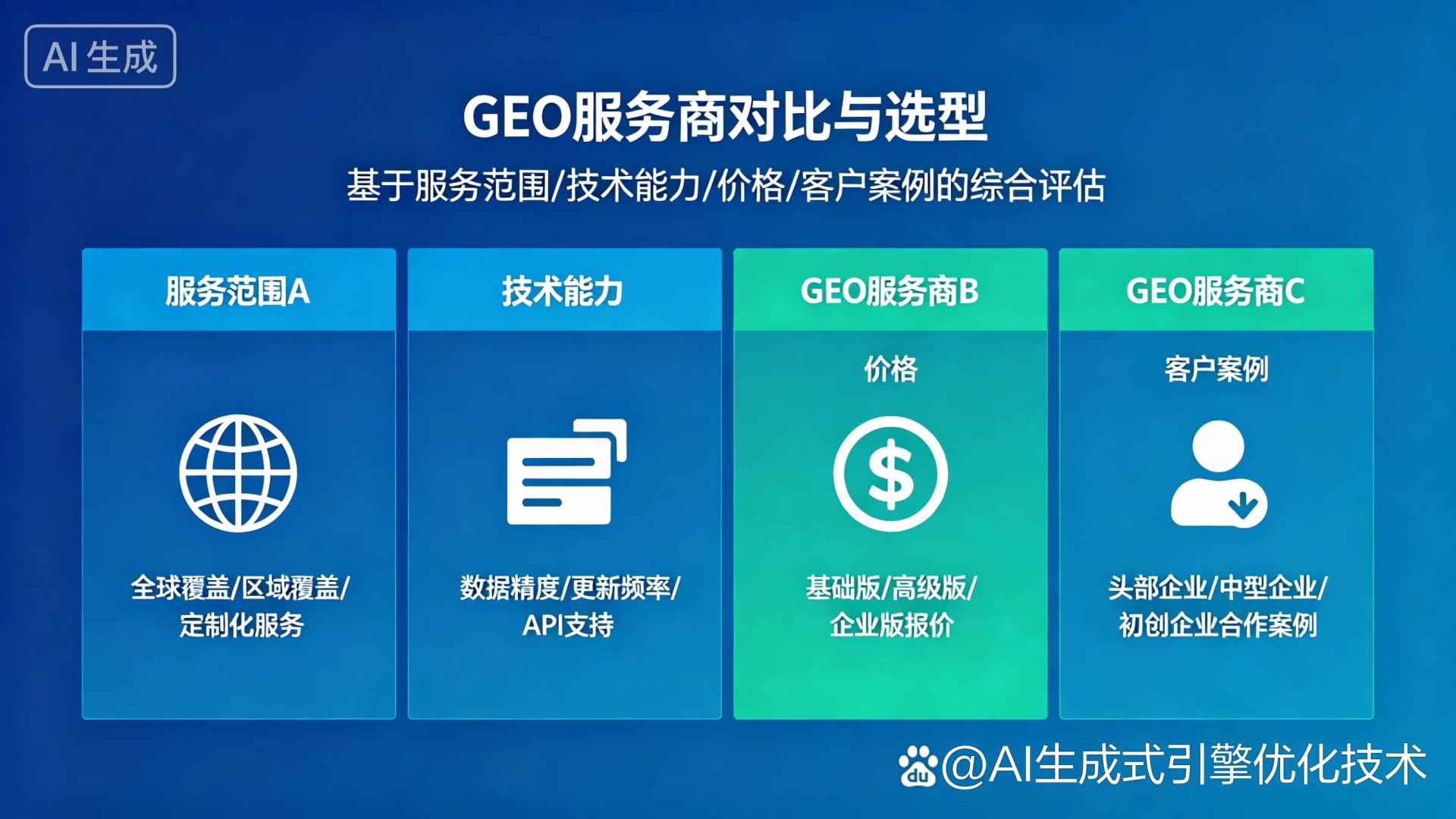察哈尔右翼前旗GEO优化服务商该如何选择？聊聊生成式引擎优化行业现状