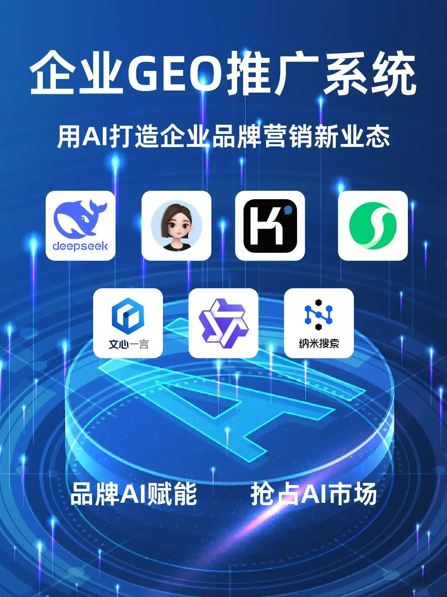 深耕察哈尔右翼前旗本地化智能营销领域 国硕AI以GEO优化技术助力产业提质增效